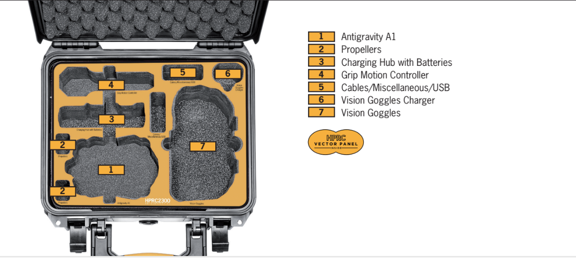 HPRC S-AGA1-2300-01 Drone Case HPRC S-AGA1-2300-01 Drone Case - Image 3